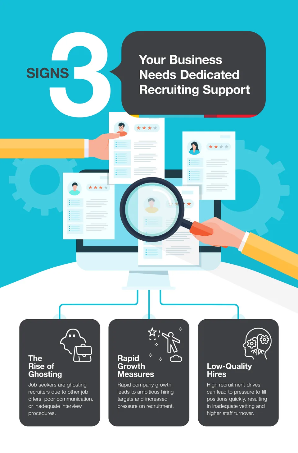 How Recruiting Support Can Help Overstretched HR Teams